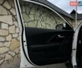 Белый Киа Niro, объемом двигателя 0 л и пробегом 100 тыс. км за 18999 $, фото 35 на Automoto.ua