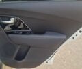 Киа Niro 2019 в Дубно на Automoto.ua Белый Киа Niro, объемом двигателя 0 л и пробегом 173 тыс. км за 17400 $, фото 30 на Automoto.ua