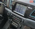Білий Кіа Niro, об'ємом двигуна 0 л та пробігом 204 тис. км за 17800 $, фото 115 на Automoto.ua