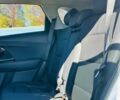 Белый Киа Niro, объемом двигателя 1.6 л и пробегом 49 тыс. км за 10200 $, фото 9 на Automoto.ua