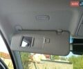 Белый Киа Niro, объемом двигателя 0 л и пробегом 145 тыс. км за 19700 $, фото 48 на Automoto.ua
