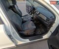 Белый Киа Niro, объемом двигателя 0 л и пробегом 124 тыс. км за 17700 $, фото 9 на Automoto.ua