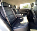 Белый Киа Niro, объемом двигателя 0 л и пробегом 68 тыс. км за 18850 $, фото 27 на Automoto.ua