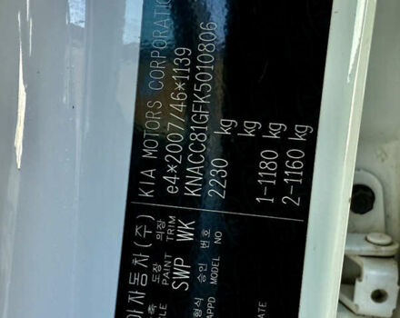 Белый Киа Niro, объемом двигателя 0 л и пробегом 135 тыс. км за 16999 $, фото 31 на Automoto.ua