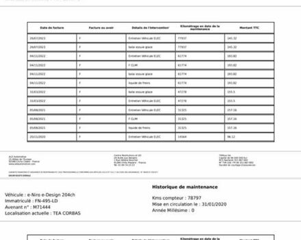 Белый Киа Niro, объемом двигателя 0 л и пробегом 100 тыс. км за 18999 $, фото 67 на Automoto.ua