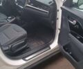 Белый Киа Niro, объемом двигателя 0 л и пробегом 144 тыс. км за 18800 $, фото 22 на Automoto.ua