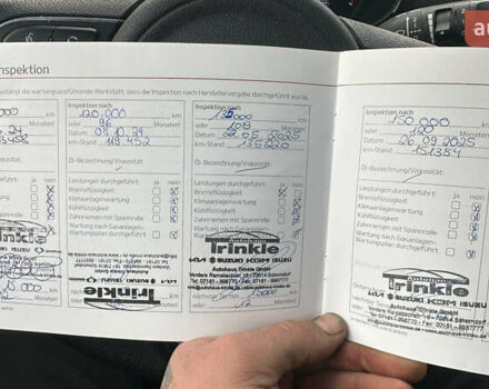 Белый Киа Niro, объемом двигателя 0 л и пробегом 150 тыс. км за 17900 $, фото 9 на Automoto.ua