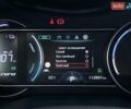 Білий Кіа Niro, об'ємом двигуна 0 л та пробігом 112 тис. км за 22900 $, фото 39 на Automoto.ua