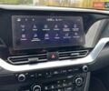 Белый Киа Niro, объемом двигателя 0 л и пробегом 146 тыс. км за 19799 $, фото 43 на Automoto.ua