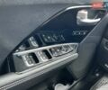 Белый Киа Niro, объемом двигателя 0 л и пробегом 146 тыс. км за 19799 $, фото 37 на Automoto.ua