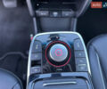 Киа Niro 2020 в Киеве на Automoto.ua Белый Киа Niro, объемом двигателя 0 л и пробегом 151 тыс. км за 19600 $, фото 30 на Automoto.ua