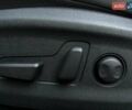 Киа Niro 2020 в Львове на Automoto.ua Белый Киа Niro, объемом двигателя 0 л и пробегом 62 тыс. км за 23400 $, фото 10 на Automoto.ua