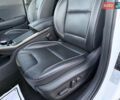 Белый Киа Niro, объемом двигателя 0 л и пробегом 130 тыс. км за 20999 $, фото 15 на Automoto.ua