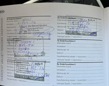 Белый Киа Niro, объемом двигателя 0 л и пробегом 117 тыс. км за 20066 $, фото 26 на Automoto.ua