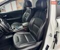 Белый Киа Niro, объемом двигателя 0 л и пробегом 160 тыс. км за 18850 $, фото 23 на Automoto.ua