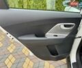 Белый Киа Niro, объемом двигателя 0 л и пробегом 65 тыс. км за 19300 $, фото 20 на Automoto.ua