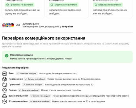 Белый Киа Niro, объемом двигателя 0 л и пробегом 130 тыс. км за 20999 $, фото 40 на Automoto.ua