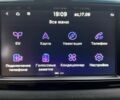Белый Киа Niro, объемом двигателя 0 л и пробегом 133 тыс. км за 20000 $, фото 19 на Automoto.ua
