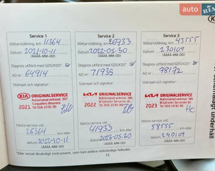 Білий Кіа Niro, об'ємом двигуна 0 л та пробігом 107 тис. км за 20900 $, фото 80 на Automoto.ua