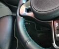 Білий Кіа Niro, об'ємом двигуна 0 л та пробігом 75 тис. км за 19700 $, фото 20 на Automoto.ua