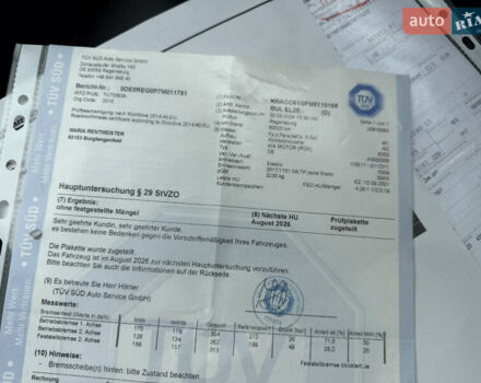 Білий Кіа Niro, об'ємом двигуна 0 л та пробігом 82 тис. км за 23266 $, фото 70 на Automoto.ua