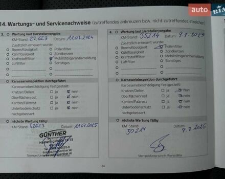 Білий Кіа Niro, об'ємом двигуна 0 л та пробігом 35 тис. км за 24400 $, фото 83 на Automoto.ua