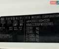 Білий Кіа Niro, об'ємом двигуна 0 л та пробігом 82 тис. км за 23266 $, фото 71 на Automoto.ua