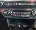 Білий Кіа Niro, об'ємом двигуна 0 л та пробігом 75 тис. км за 19700 $, фото 21 на Automoto.ua