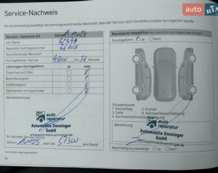 Белый Киа Niro, объемом двигателя 0 л и пробегом 38 тыс. км за 24700 $, фото 86 на Automoto.ua