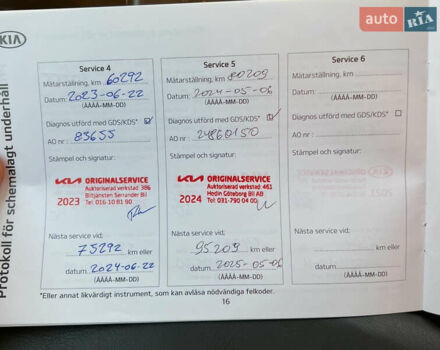 Білий Кіа Niro, об'ємом двигуна 0 л та пробігом 107 тис. км за 20900 $, фото 79 на Automoto.ua