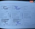 Білий Кіа Niro, об'ємом двигуна 0 л та пробігом 77 тис. км за 21900 $, фото 51 на Automoto.ua