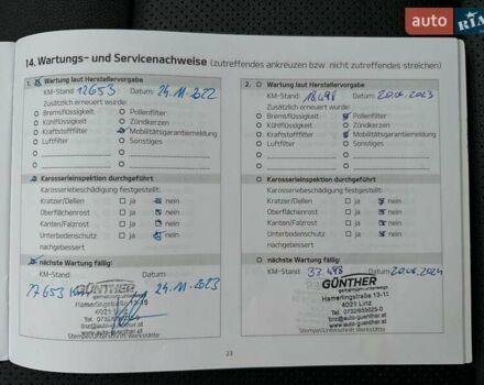 Білий Кіа Niro, об'ємом двигуна 0 л та пробігом 35 тис. км за 24400 $, фото 84 на Automoto.ua