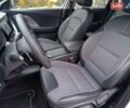 Белый Киа Niro, объемом двигателя 0 л и пробегом 34 тыс. км за 19999 $, фото 36 на Automoto.ua