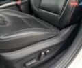 Білий Кіа Niro, об'ємом двигуна 0 л та пробігом 60 тис. км за 22900 $, фото 28 на Automoto.ua