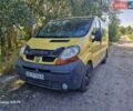 Белый Киа Niro, объемом двигателя 0 л и пробегом 136 тыс. км за 22900 $, фото 19 на Automoto.ua