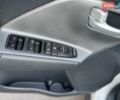 Белый Киа Niro, объемом двигателя 0 л и пробегом 96 тыс. км за 16800 $, фото 34 на Automoto.ua
