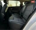 Білий Кіа Niro, об'ємом двигуна 0 л та пробігом 31 тис. км за 24800 $, фото 84 на Automoto.ua