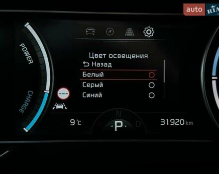 Білий Кіа Niro, об'ємом двигуна 0 л та пробігом 31 тис. км за 24800 $, фото 56 на Automoto.ua