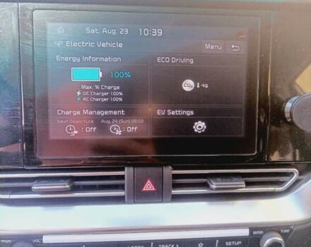 Белый Киа Niro, объемом двигателя 0 л и пробегом 42 тыс. км за 21500 $, фото 2 на Automoto.ua