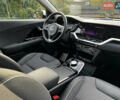 Белый Киа Niro, объемом двигателя 0 л и пробегом 57 тыс. км за 23868 $, фото 66 на Automoto.ua