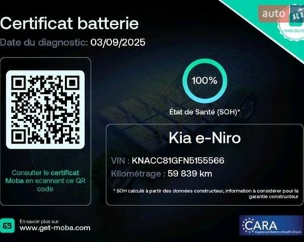 Білий Кіа Niro, об'ємом двигуна 0 л та пробігом 59 тис. км за 24900 $, фото 1 на Automoto.ua