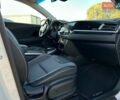 Білий Кіа Niro, об'ємом двигуна 0 л та пробігом 31 тис. км за 24800 $, фото 96 на Automoto.ua