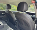 Белый Киа Niro, объемом двигателя 0 л и пробегом 57 тыс. км за 23868 $, фото 72 на Automoto.ua