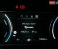 Білий Кіа Niro, об'ємом двигуна 0 л та пробігом 59 тис. км за 24900 $, фото 57 на Automoto.ua