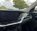 Белый Киа Niro, объемом двигателя 0 л и пробегом 12 тыс. км за 19999 $, фото 9 на Automoto.ua