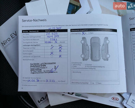 Белый Киа Niro, объемом двигателя 0 л и пробегом 21 тыс. км за 21999 $, фото 72 на Automoto.ua