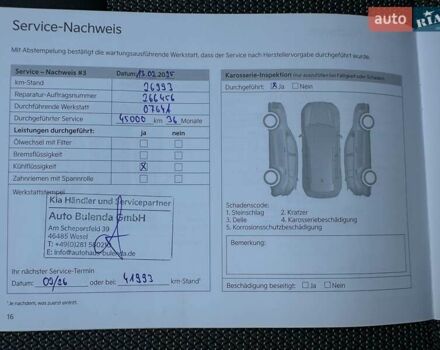 Білий Кіа Niro, об'ємом двигуна 0 л та пробігом 31 тис. км за 24800 $, фото 78 на Automoto.ua