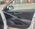 Белый Киа Niro, объемом двигателя 0 л и пробегом 107 тыс. км за 22700 $, фото 22 на Automoto.ua