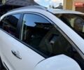 Белый Киа Niro, объемом двигателя 0 л и пробегом 94 тыс. км за 21900 $, фото 32 на Automoto.ua