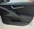 Белый Киа Niro, объемом двигателя 0 л и пробегом 15 тыс. км за 31500 $, фото 27 на Automoto.ua